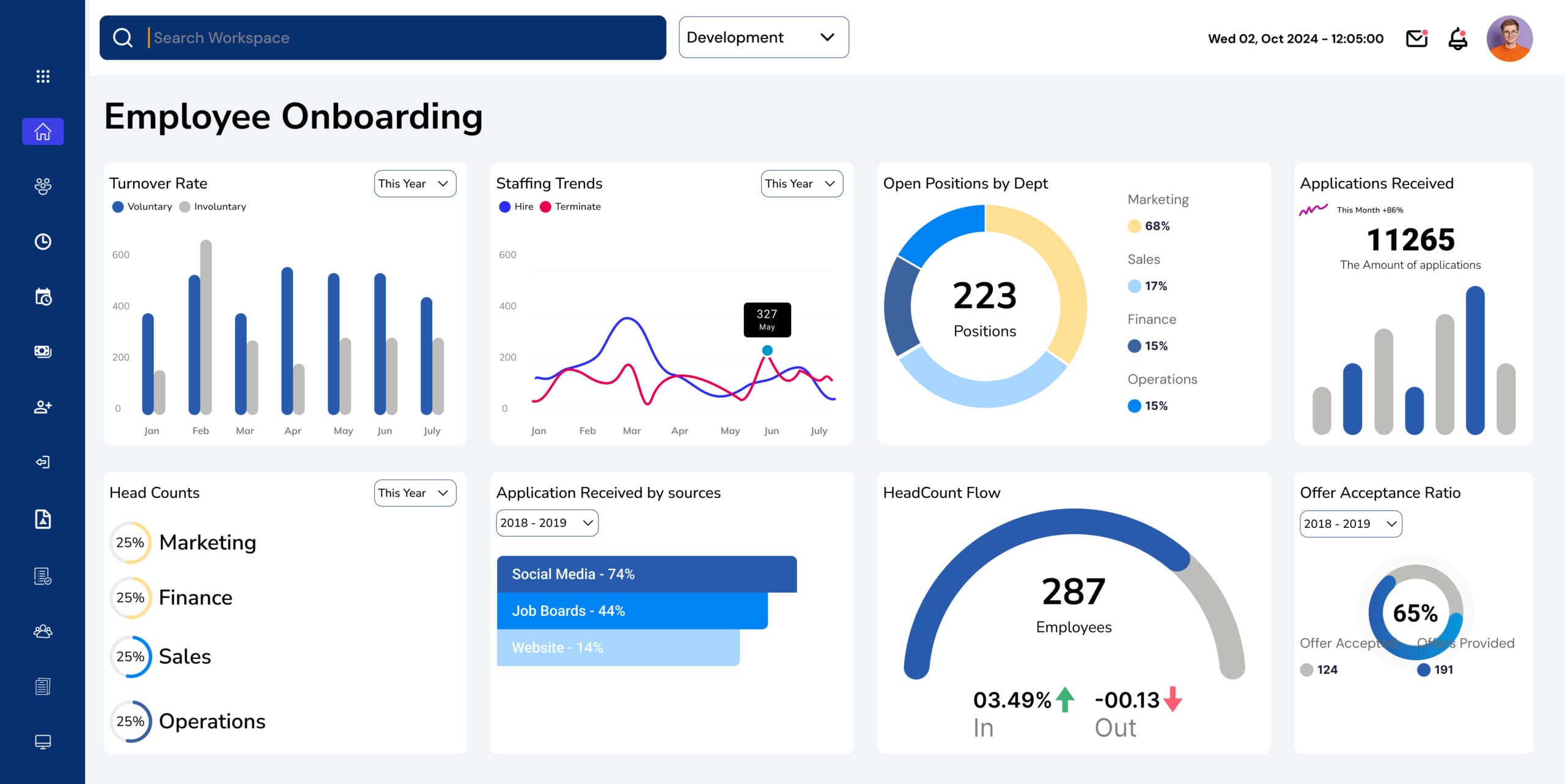 Employee Onboarding Software