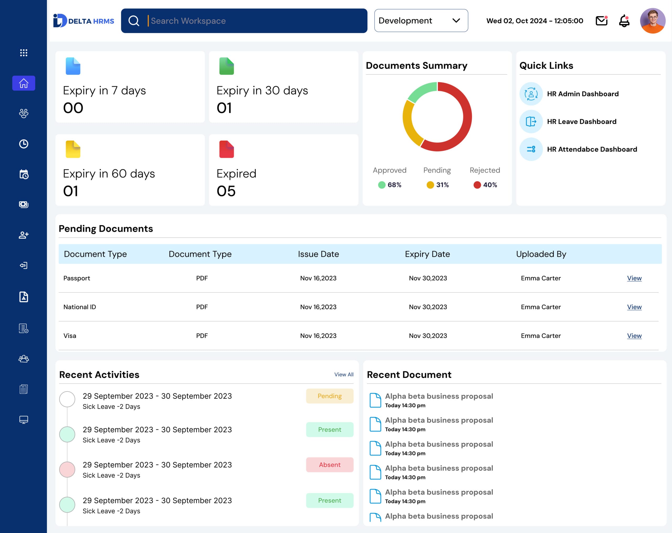 Document Management System