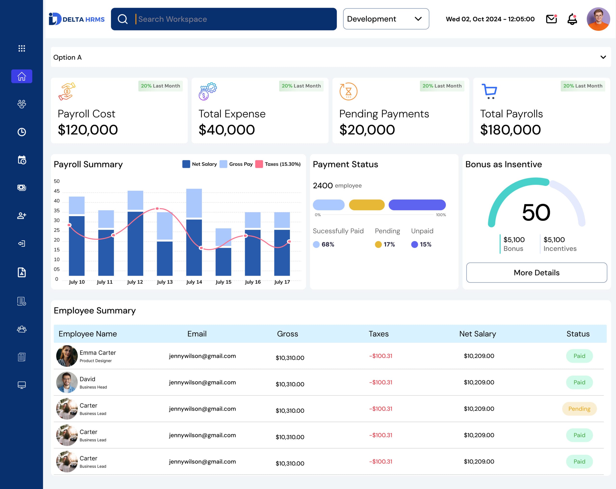 Payroll Software in UAE