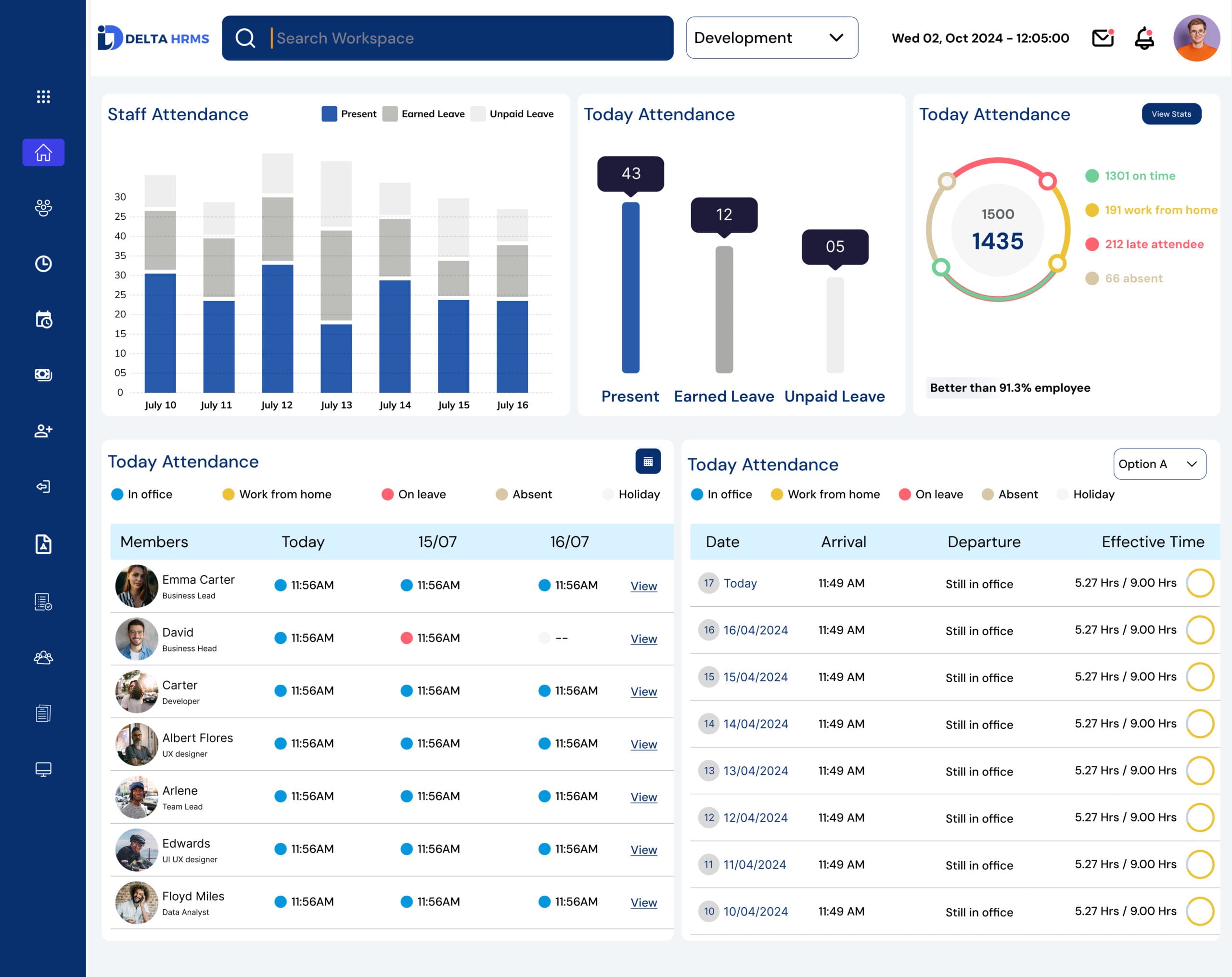 Time and Attendance Software