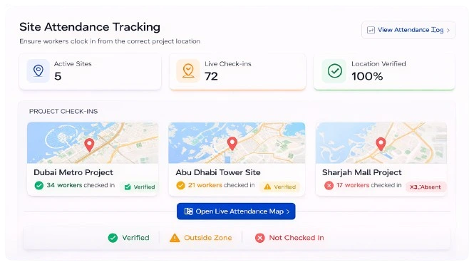 GPS based attendance system for construction sites UAE