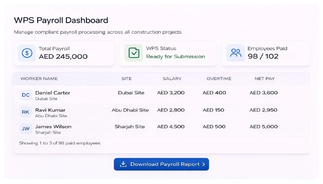 WPS payroll software dashboard for construction companies UAE